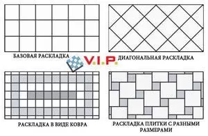 Облицовка любых по сложности и форме поверхностей. VIP-плиточник Минск